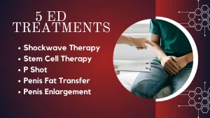 New ed treatments